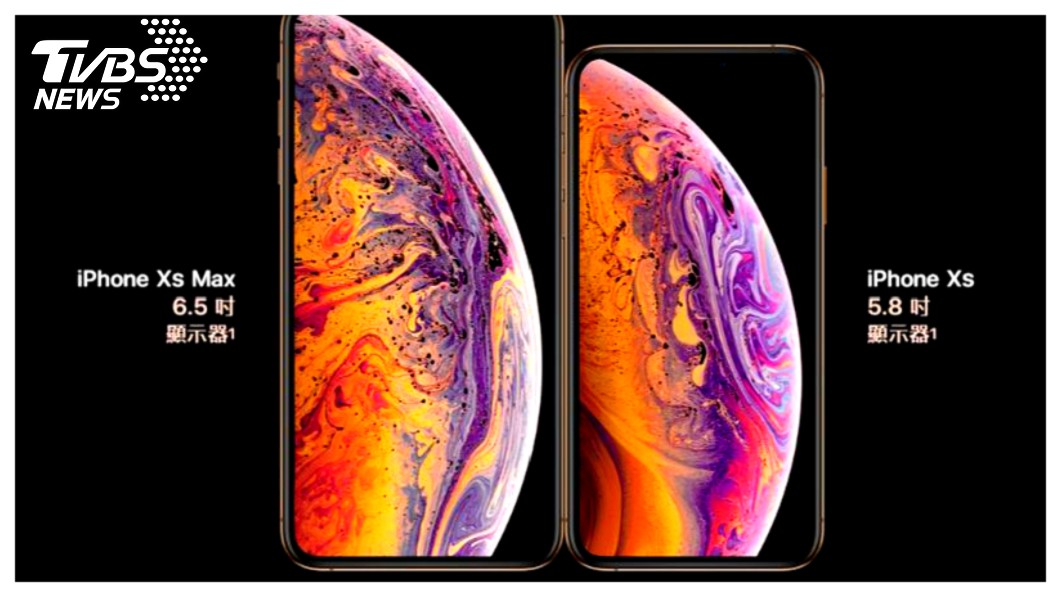 iPhone定位高價，是蘋果每年高獲利的營運策略之一。以目前全球智慧型手機旗艦iPhoneXS Max為例，在中國市場定價9599元人民幣起跳，相當於上海上班族每月薪資；但華為頂級規格的手機Mate20 Pro，售價僅5399元人民幣，光一支手機價差就4200元，相當於18900元台幣！ 圖／中央社