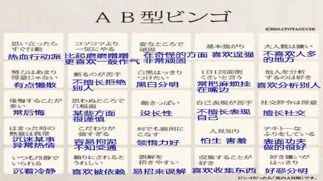 AB型人個性。(圖／翻攝自網路)