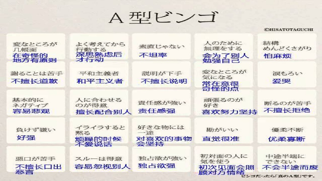 A型人個性。(圖／翻攝自網路)