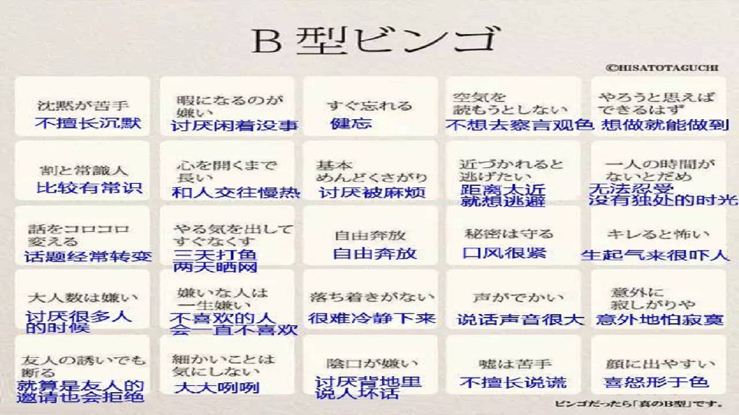 B型人個性。(圖／翻攝自網路)