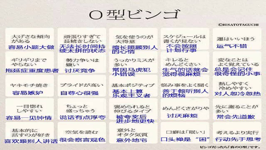 O型人個性。(圖／翻攝自網路)