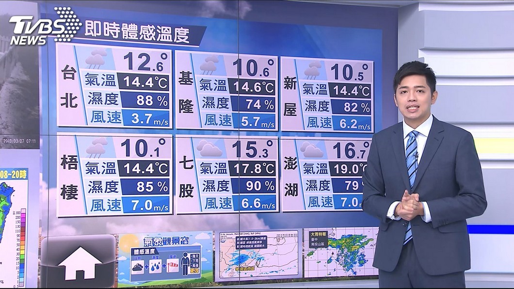 圖／TVBS