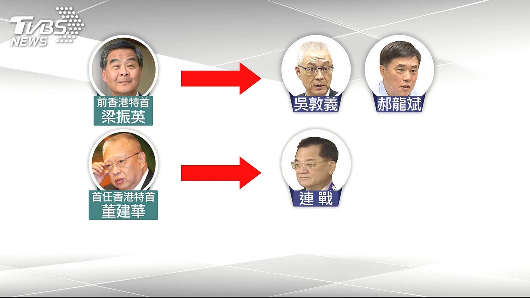 圖／TVBS