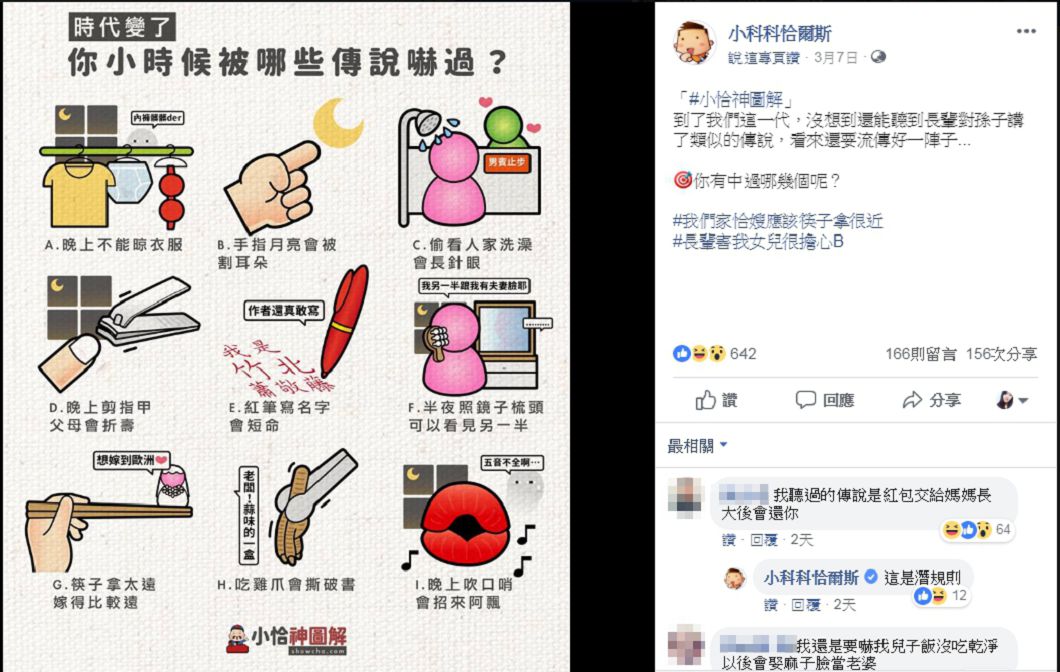 圖/翻攝小科科恰爾斯臉書