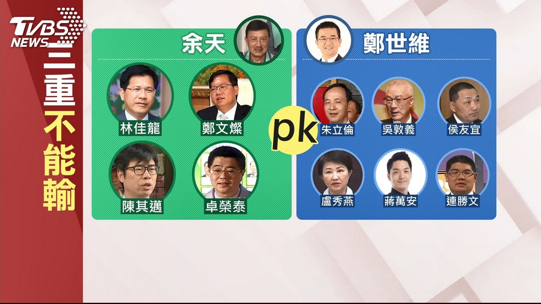 圖／TVBS