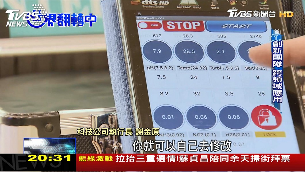 圖／TVBS