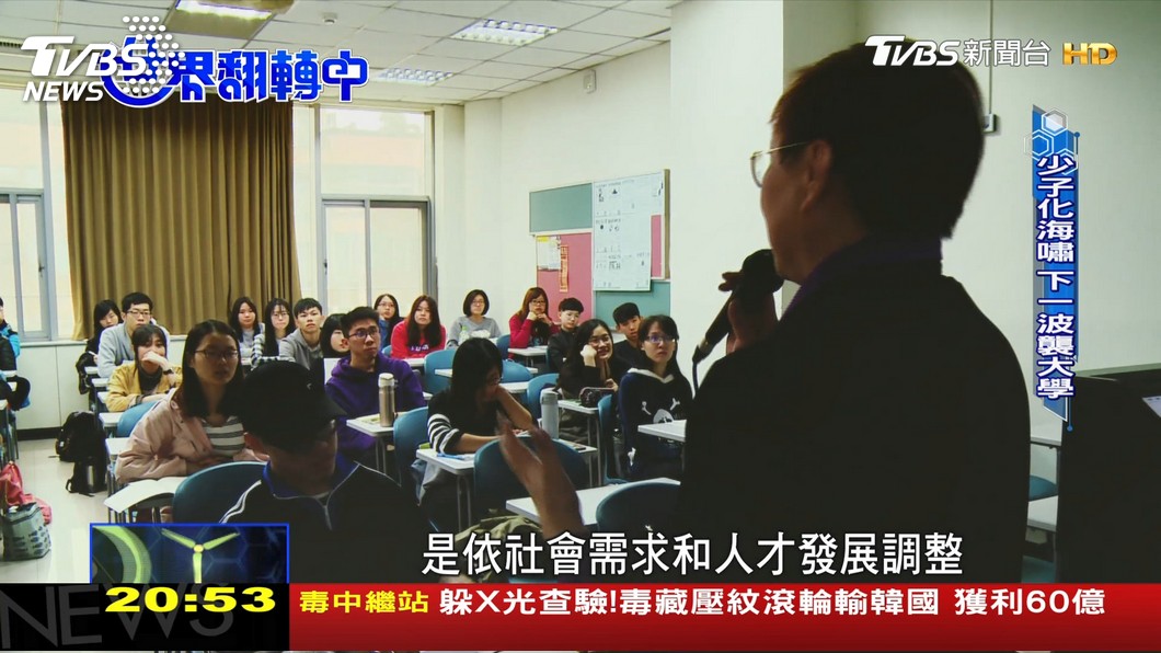 少子化海嘯來襲 108學年度172系所停招