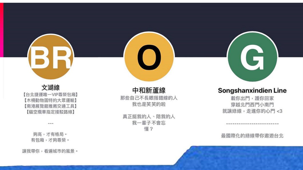 北捷各線臉書互尬 橘線講話超嗆網友愛翻