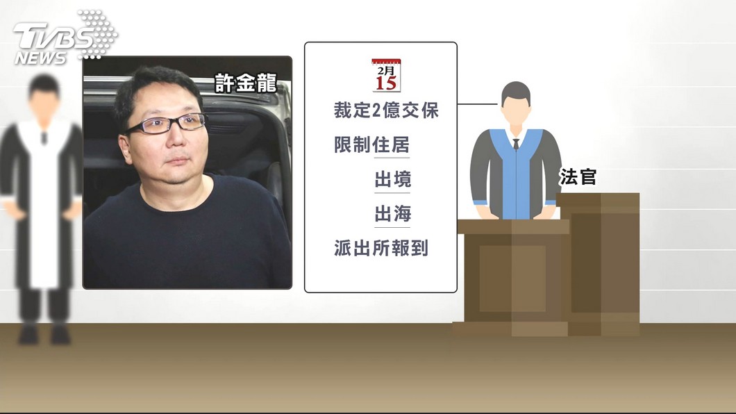 圖/TVBS