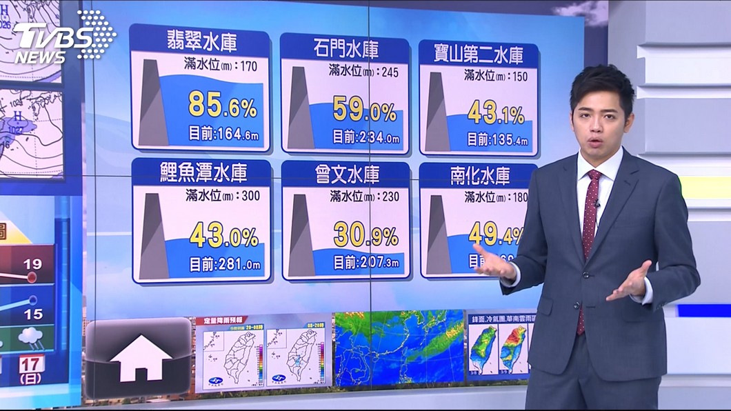 圖／TVBS