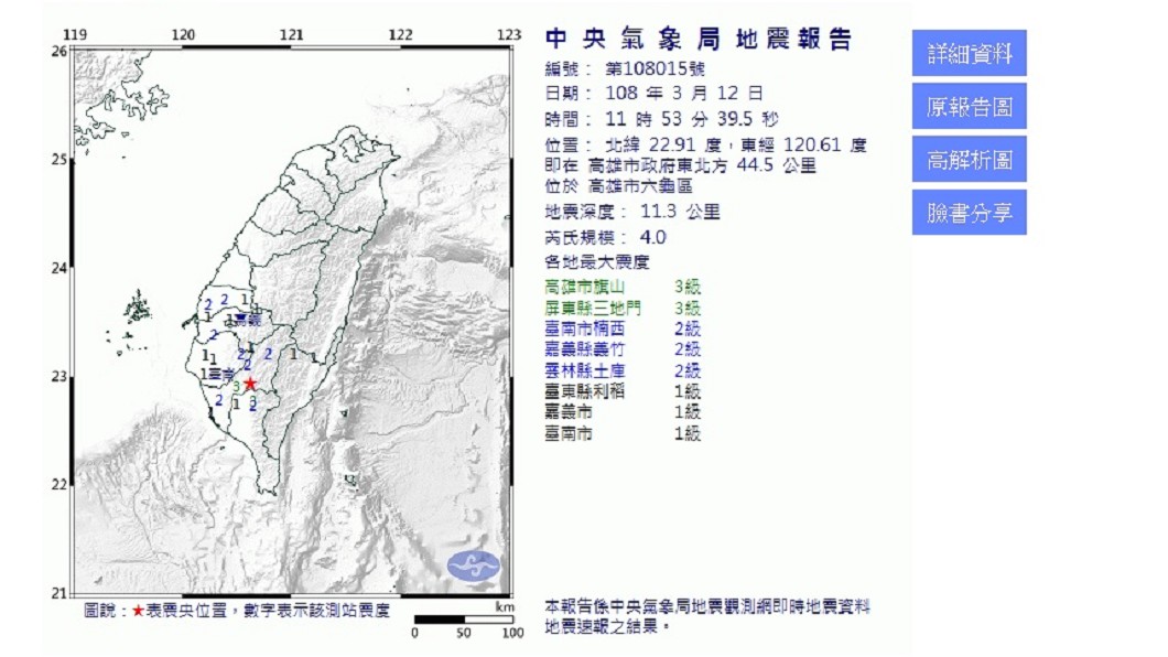 高雄市六龜規模4.0地震　最大震度3級