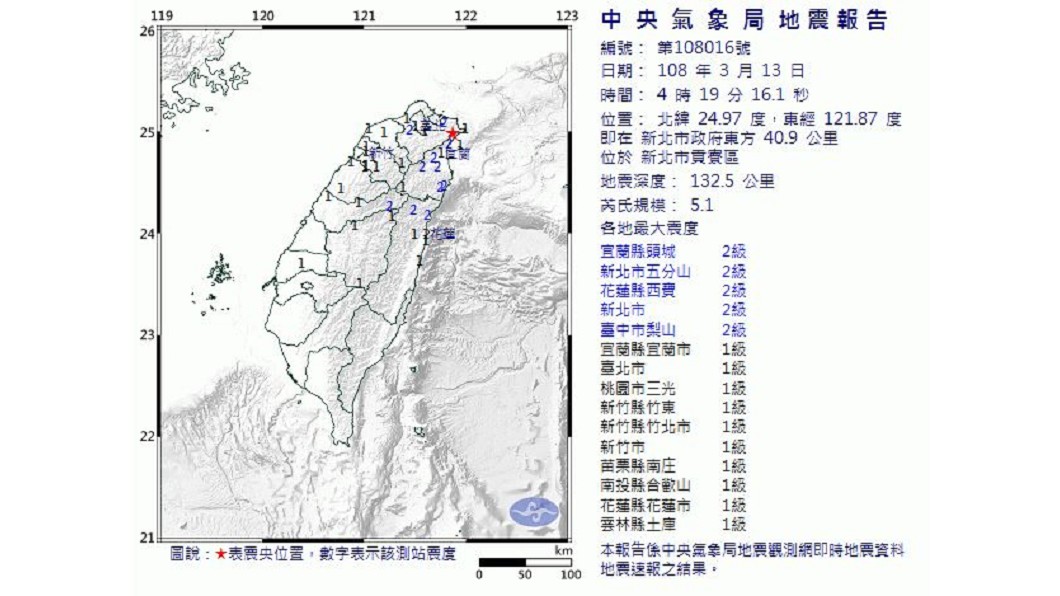 圖／中央氣象局