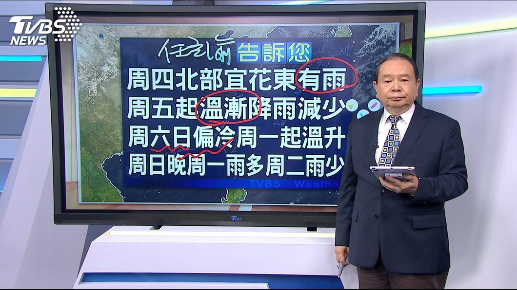 圖／TVBS