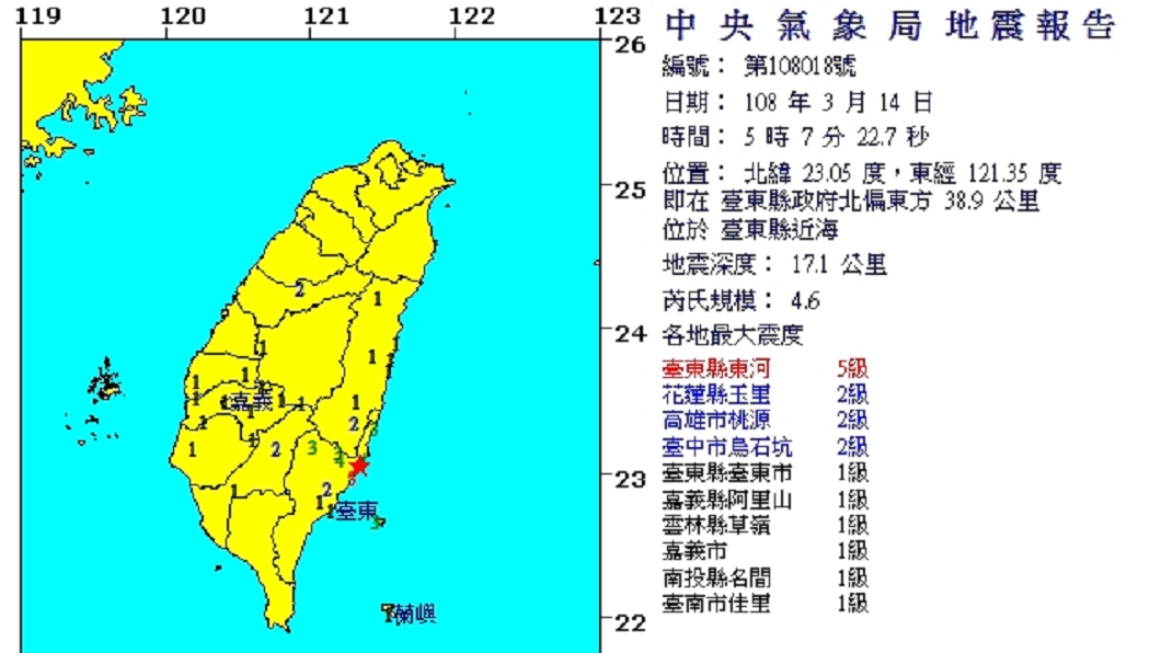 台東外海清晨規模4.6地震 最大震度台東5級