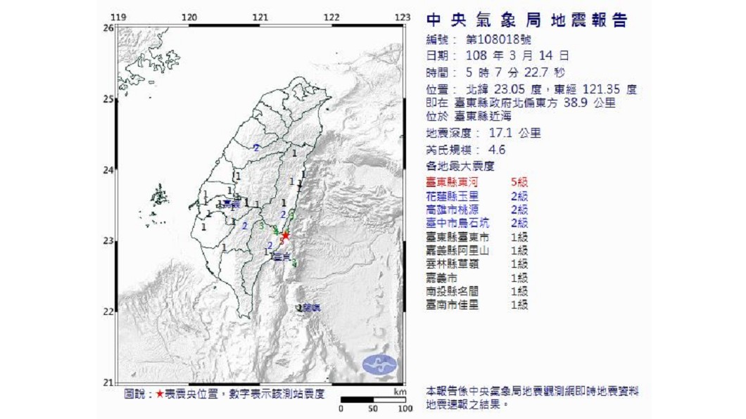 快訊/AM5:07台東芮氏規模4.6地震 東河震度5