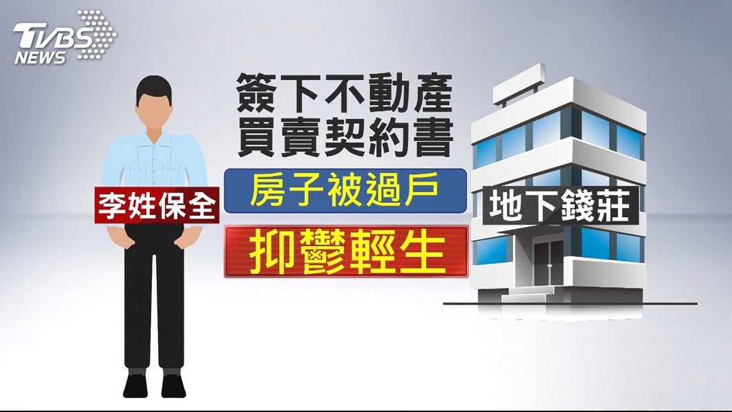 圖／TVBS