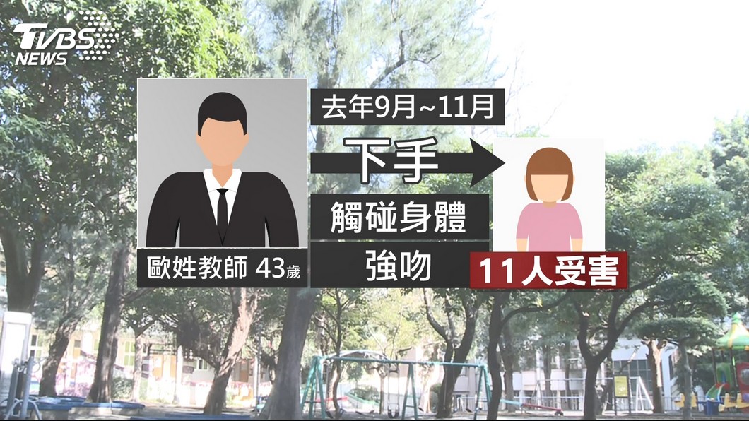 圖／TVBS