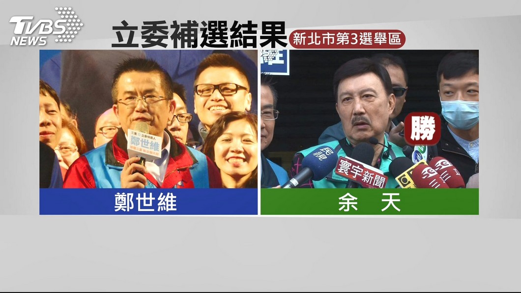 圖／TVBS