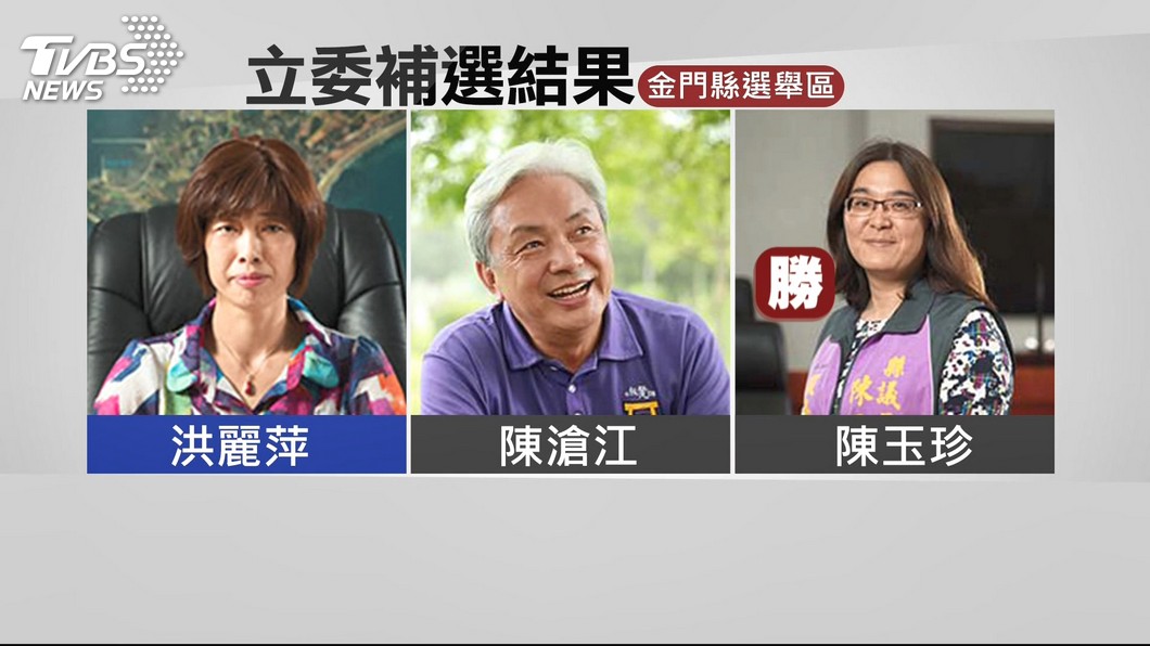 圖／TVBS