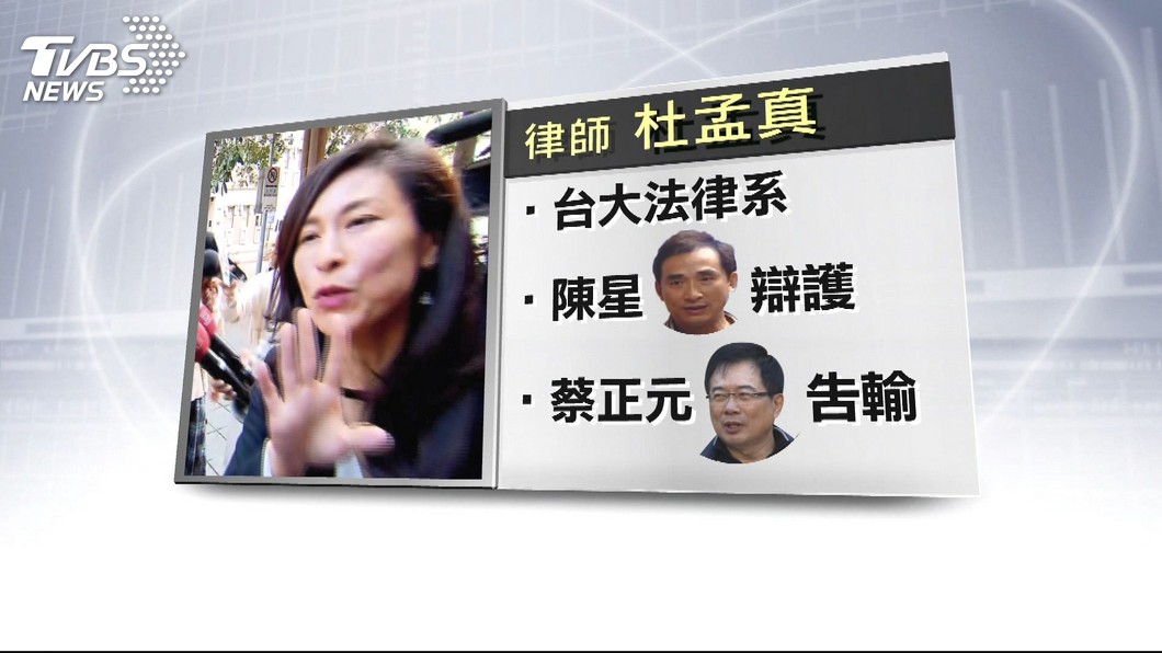圖／TVBS