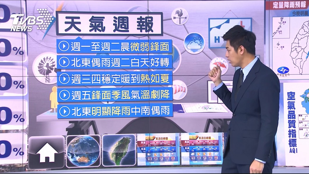 圖／TVBS