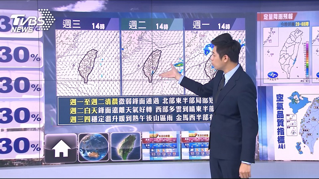 圖／TVBS