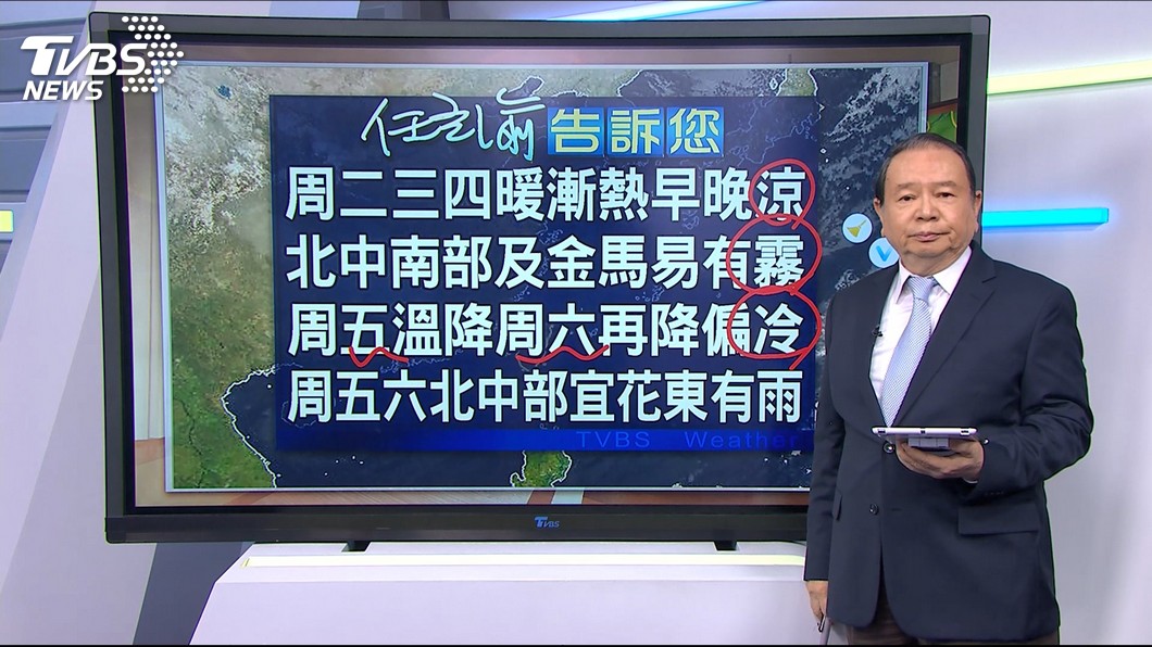 圖／TVBS