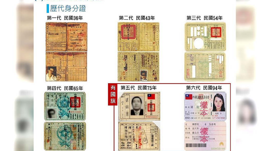 數位身分證放不放國旗？　內政部：保留開放態度