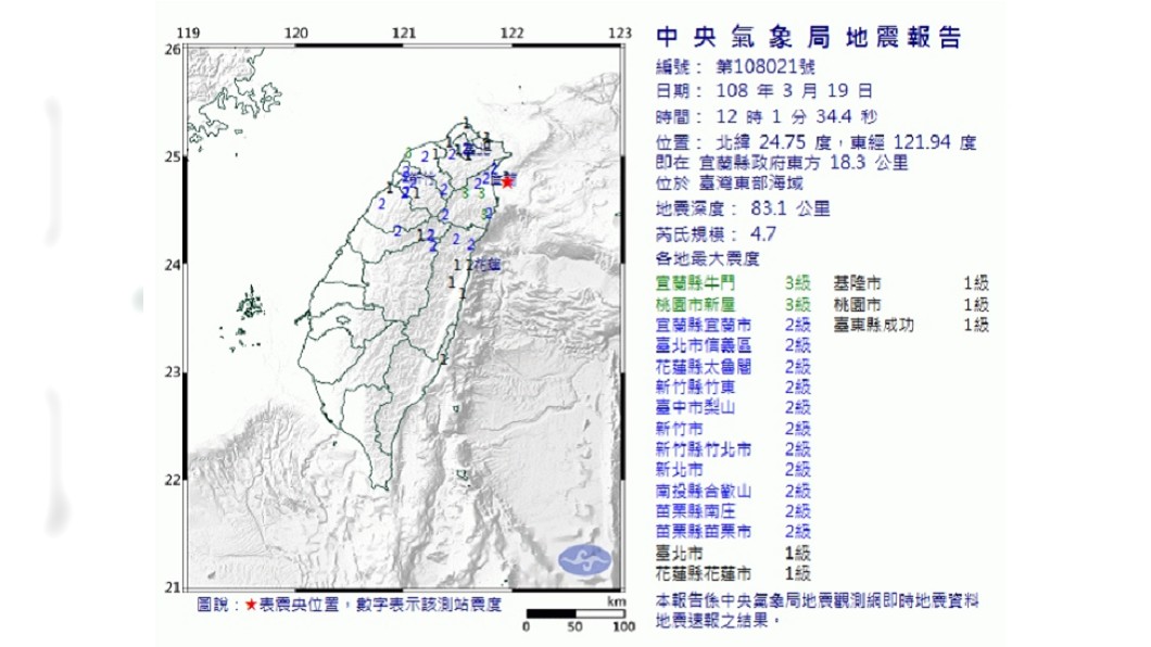 12:01宜蘭地震 規模4.7北台灣有感