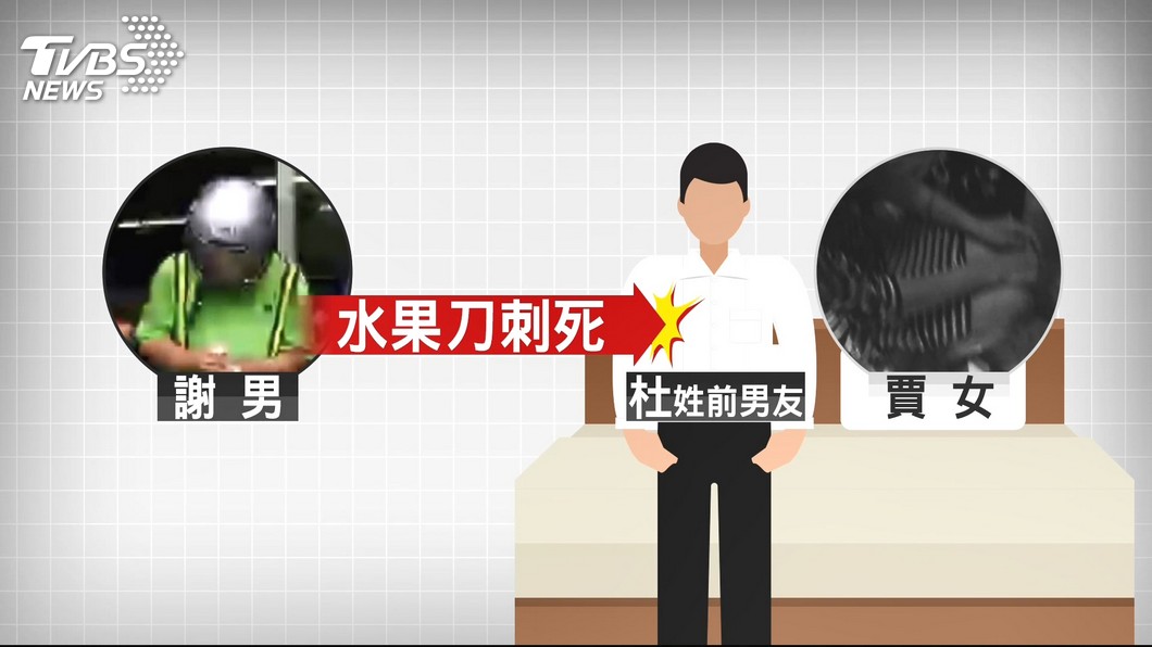 圖／TVBS