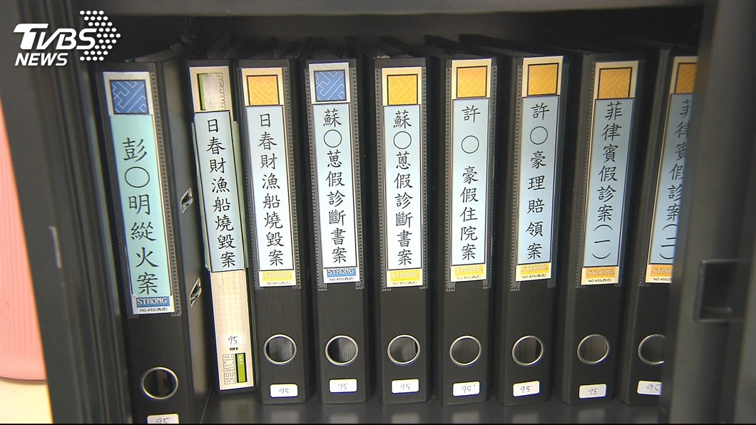 圖／TVBS