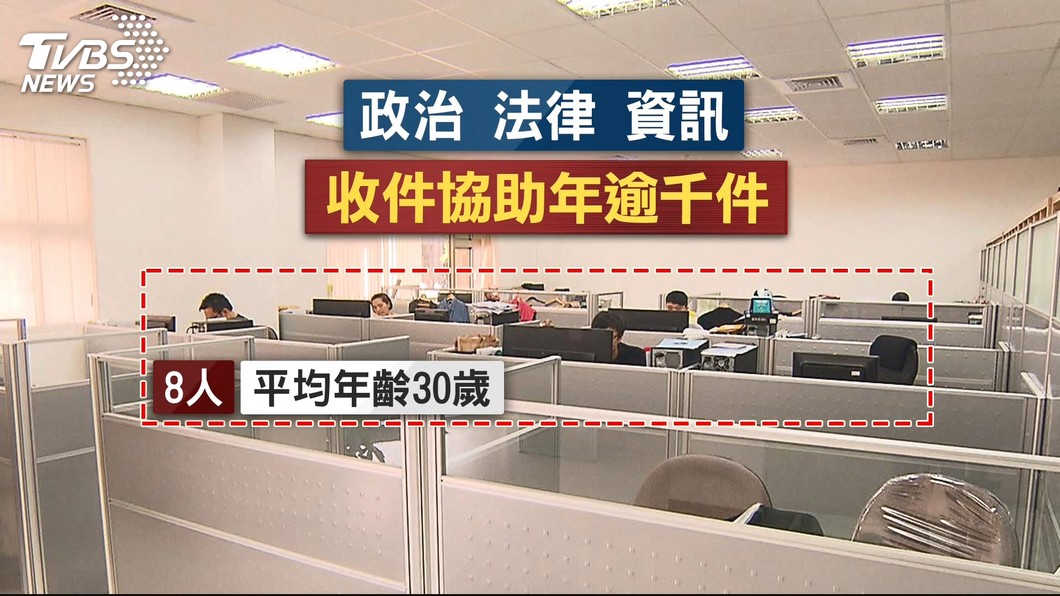 圖／TVBS