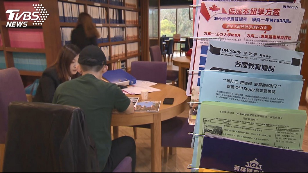圖／TVBS