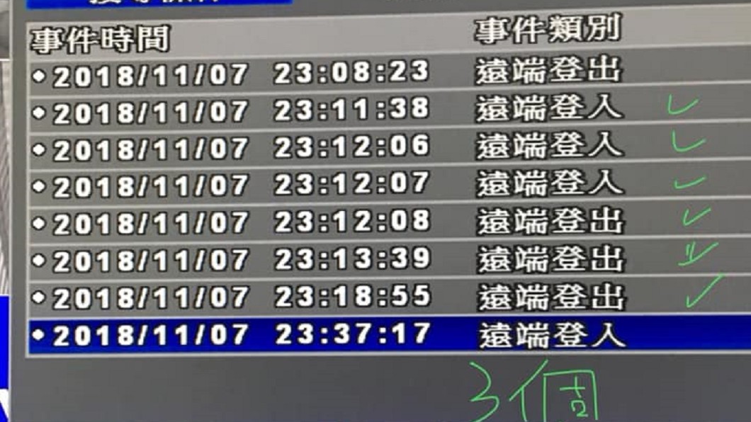原PO表示，查過往紀錄，去年11月7日竟有3人同時觀看。圖／翻攝臉書