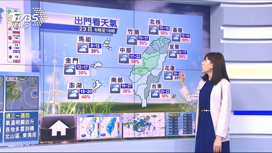 圖／TVBS