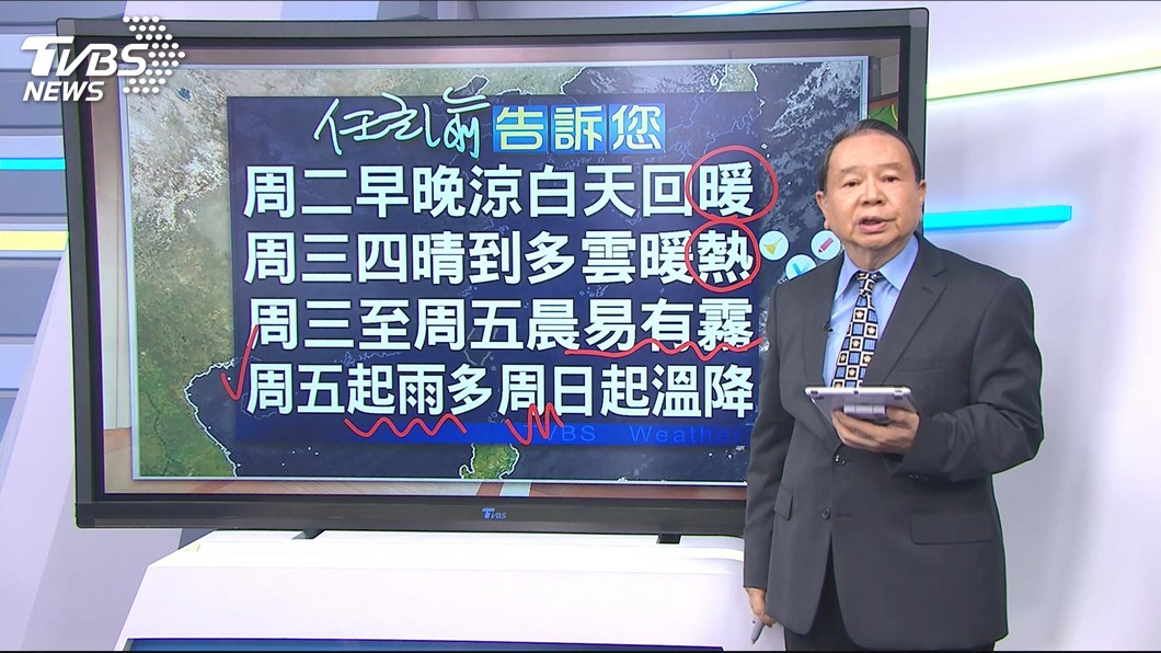 圖／TVBS