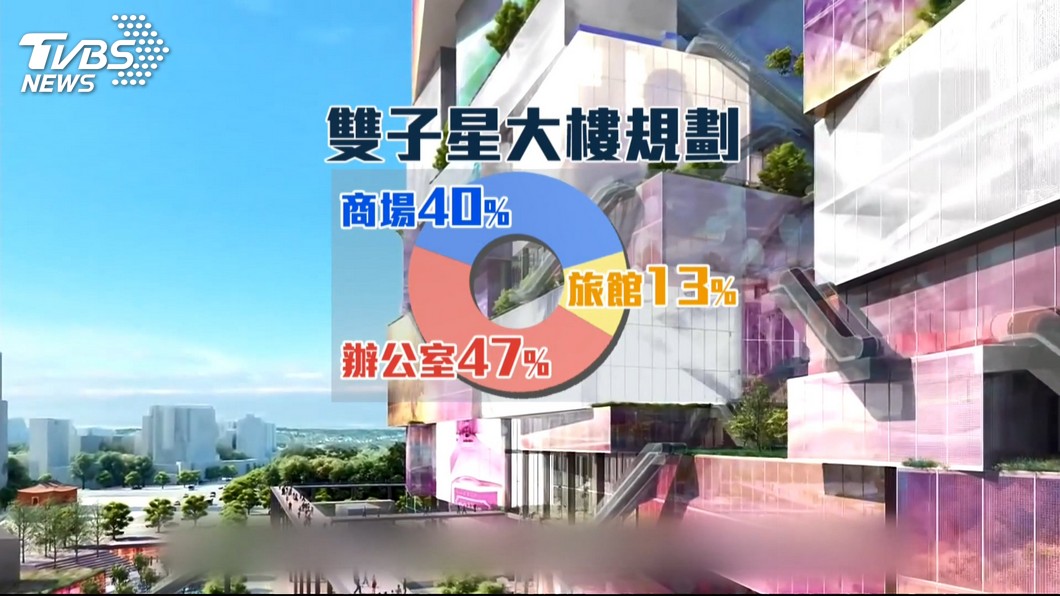 雙子星案遭駁回 藍天宏匯:若遞補一定全力以赴