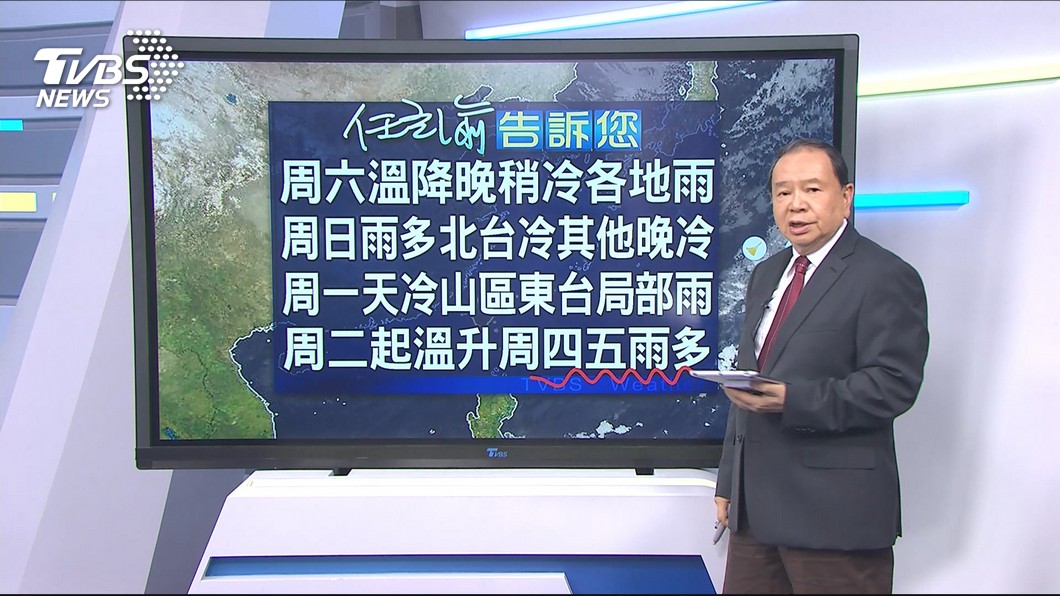 圖／TVBS