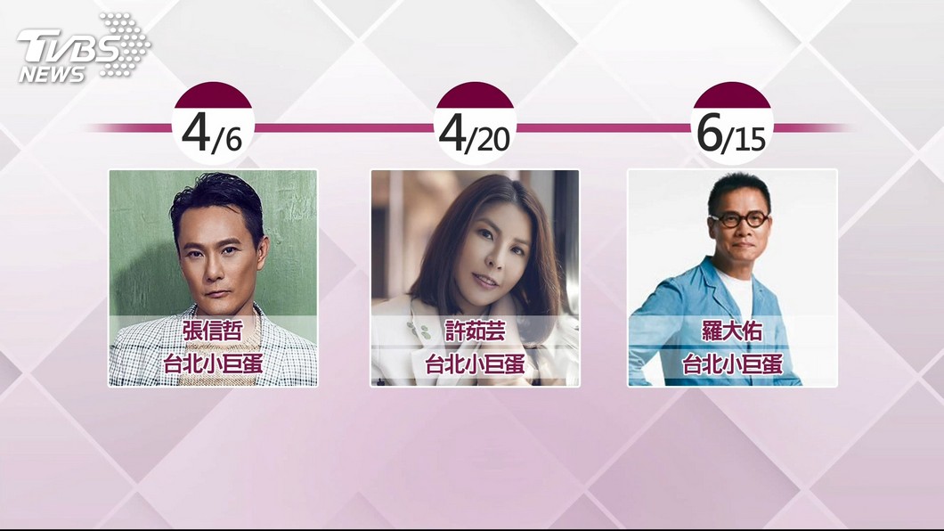 圖／TVBS