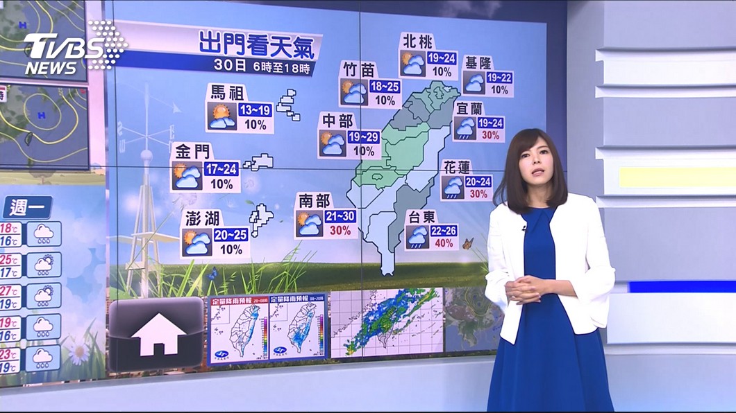 圖／TVBS