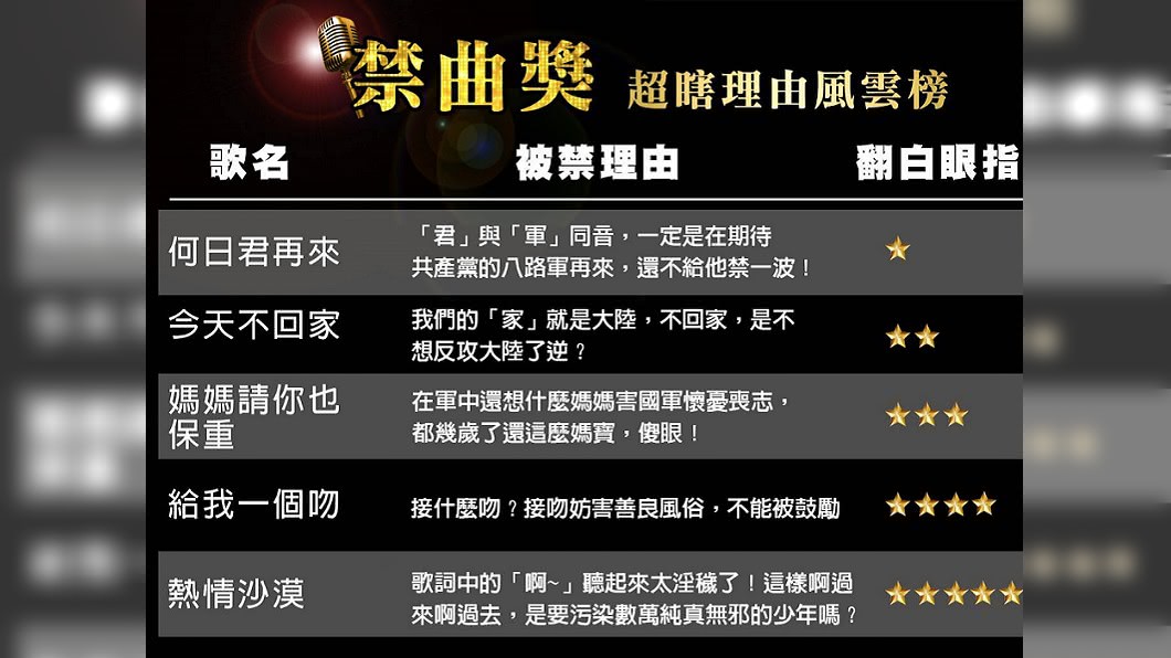圖/翻攝自內政部臉書