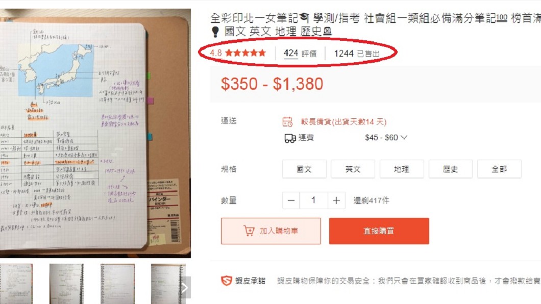 圖/翻攝自購物網站