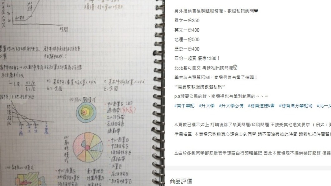 網站上提到,4科筆記優惠價1380元,甚至提供家教解題服務,銷售額相當驚人。圖/翻攝自購物網站
