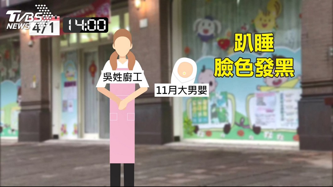 北市托嬰中心男嬰死亡 初判趴睡窒息