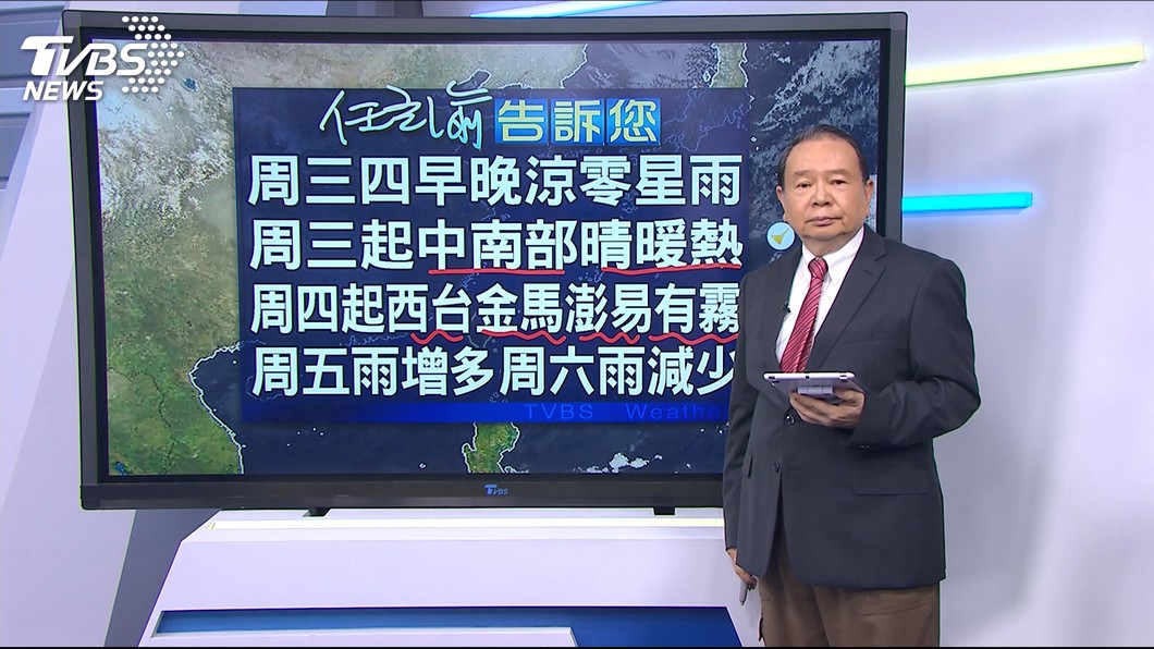 圖/TVBS