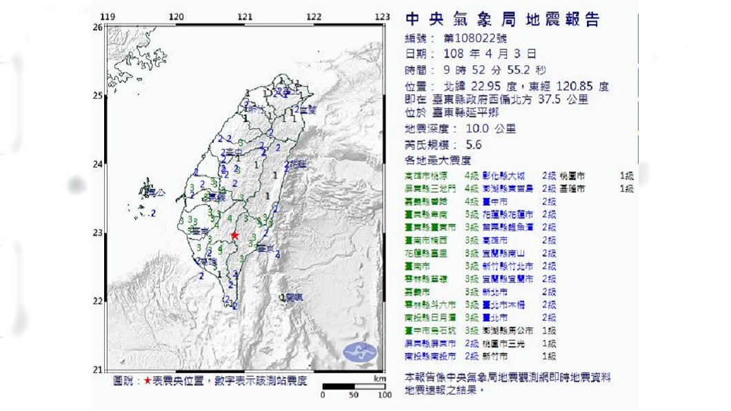 好晃!09:52地牛翻身 規模5.6全台有感