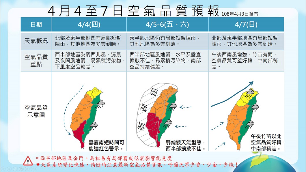 圖／環保署提供