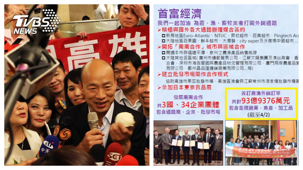 【觀點】都是韓國瑜「百日成績單」惹的禍？