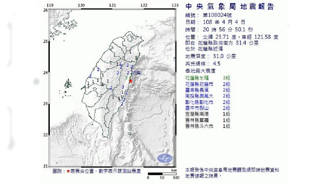 圖／中央氣象局
