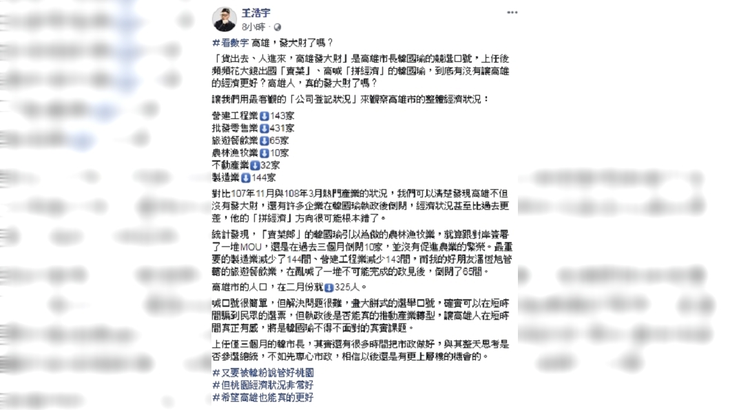 圖／翻攝自王浩宇臉書